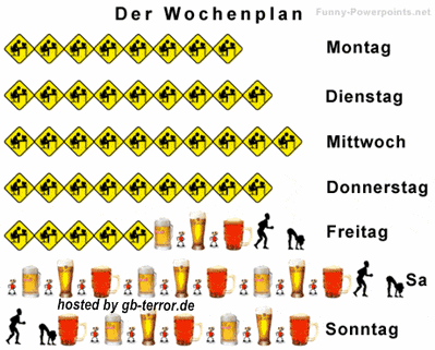 Der Wochnplan.Montag, Dienstag, Mittwoh, Donnerstag, Freitag, Samstag <br />
und Sonntag.